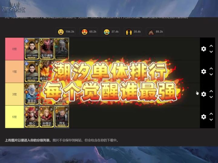 单体输出排行 每个觉醒谁最强?截图