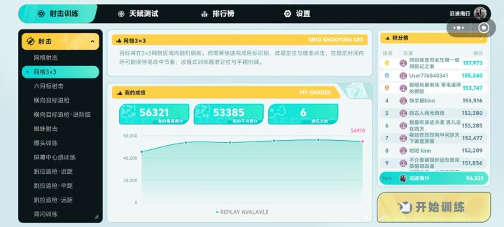 玩了14分钟有天赋吗截图