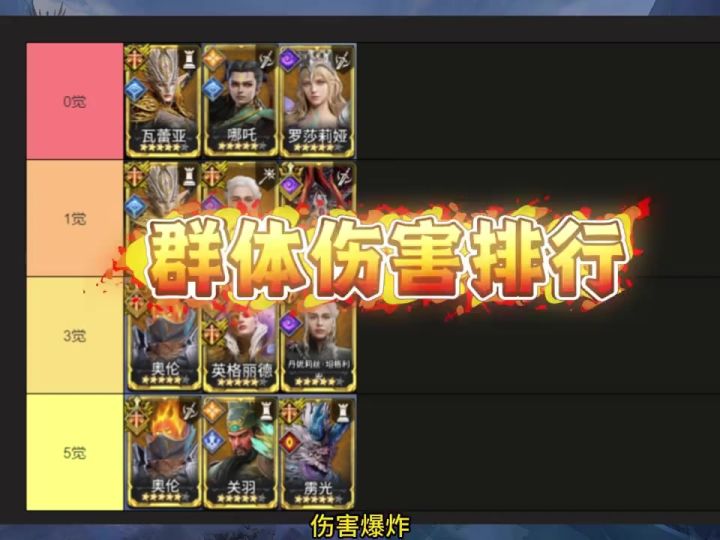 群体伤害排行截图