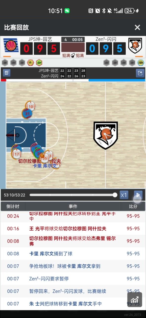 冯俊鹏,37岁老将的高光截图