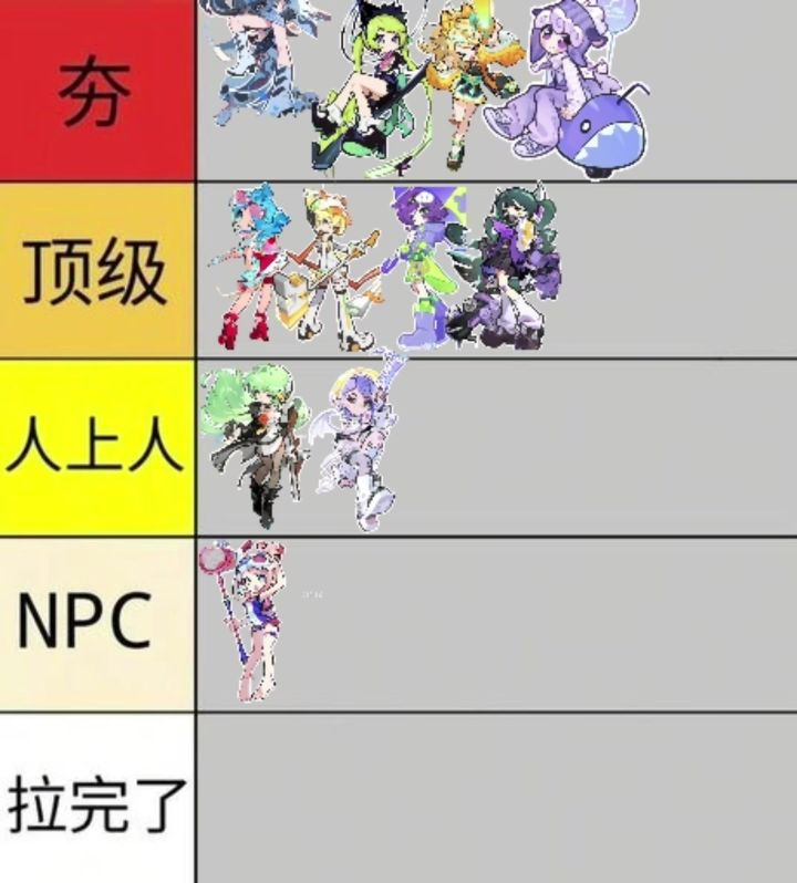 新版本神明娘从夯到拉排行,乱涂彩世界最新版本从夯到拉排名截图