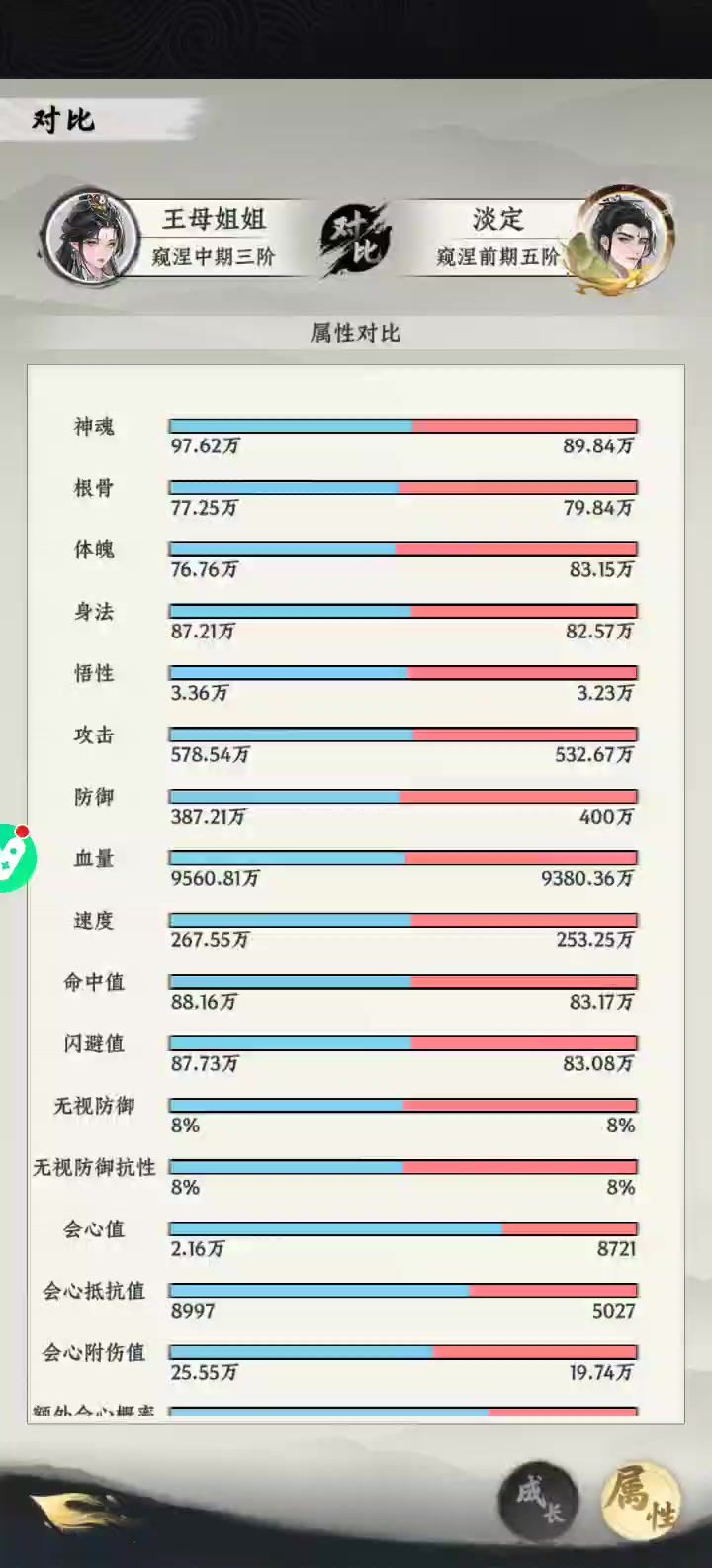 刀刀暴击打不过符修的来了截图