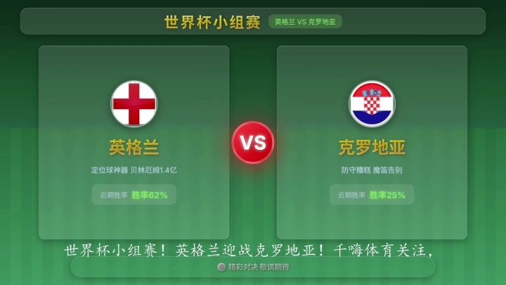 世界杯焦点赛:英格兰 VS 克罗地亚截图