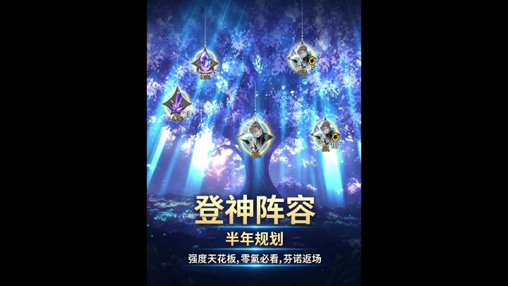 世界树返场,绘梨衣平民最强体系全解析:苏茜速切vs芬诺保值截图