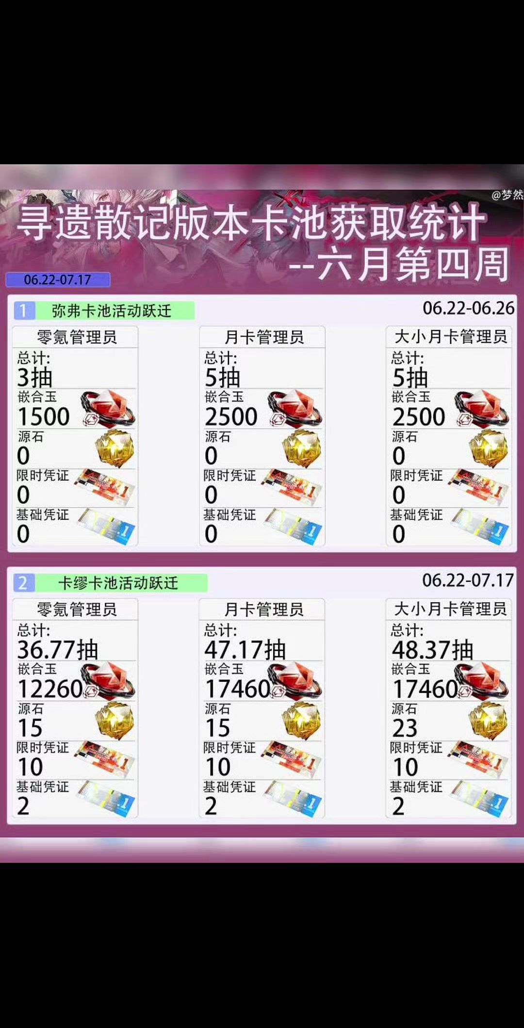 video-5726043