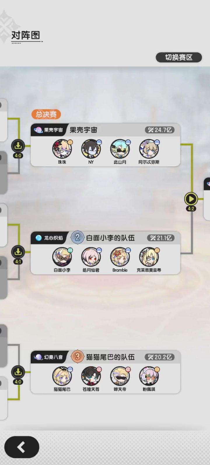 平衡之美,9.0术士打5.0骑士数据参考截图