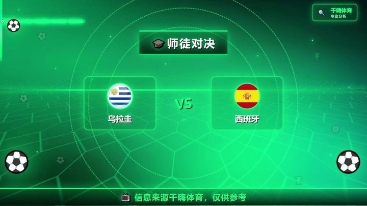 师徒对决:乌拉圭 VS 西班牙截图