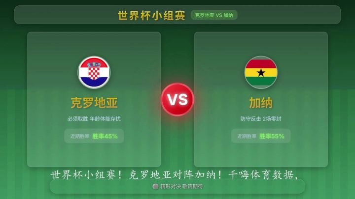 世界杯小组赛:克罗地亚 VS 加纳截图