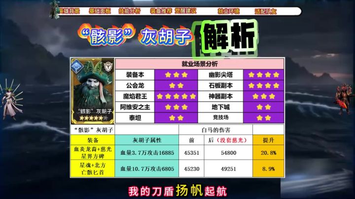 新英雄“骸影”灰胡子全攻略分析截图