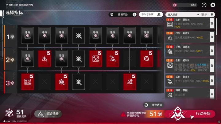 【赛道一51分】你跑不过我信不信截图