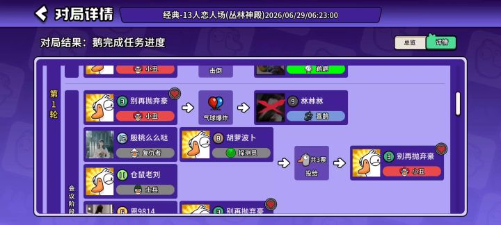 4个挂机牌,好人艰难胜利截图