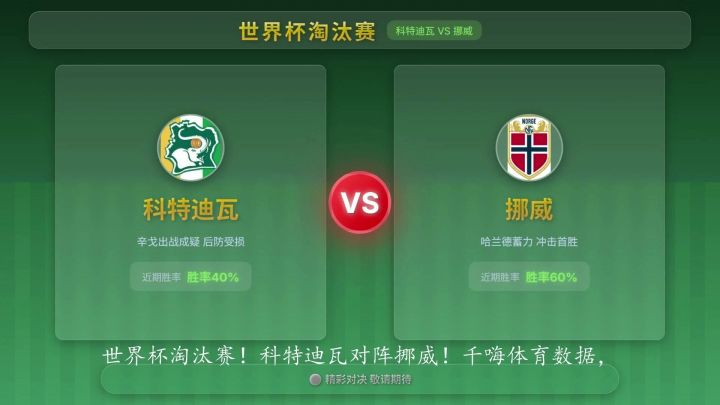 世界杯焦点战:科特迪瓦 VS 挪威截图