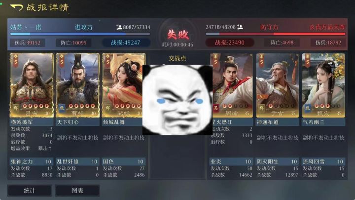 吕布帝骑被点红暴打?截图