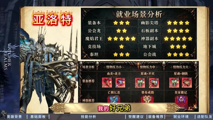 新英雄亚洛特曝光全攻略截图