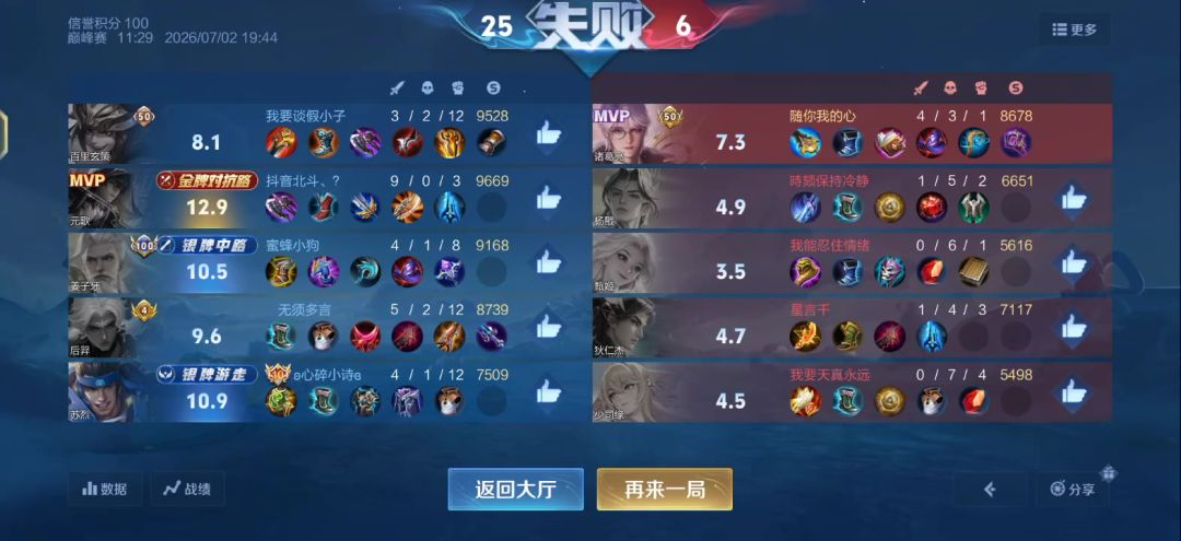 王者荣耀截图