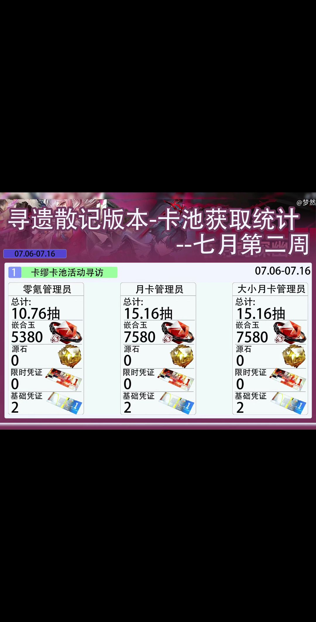 video-5752175