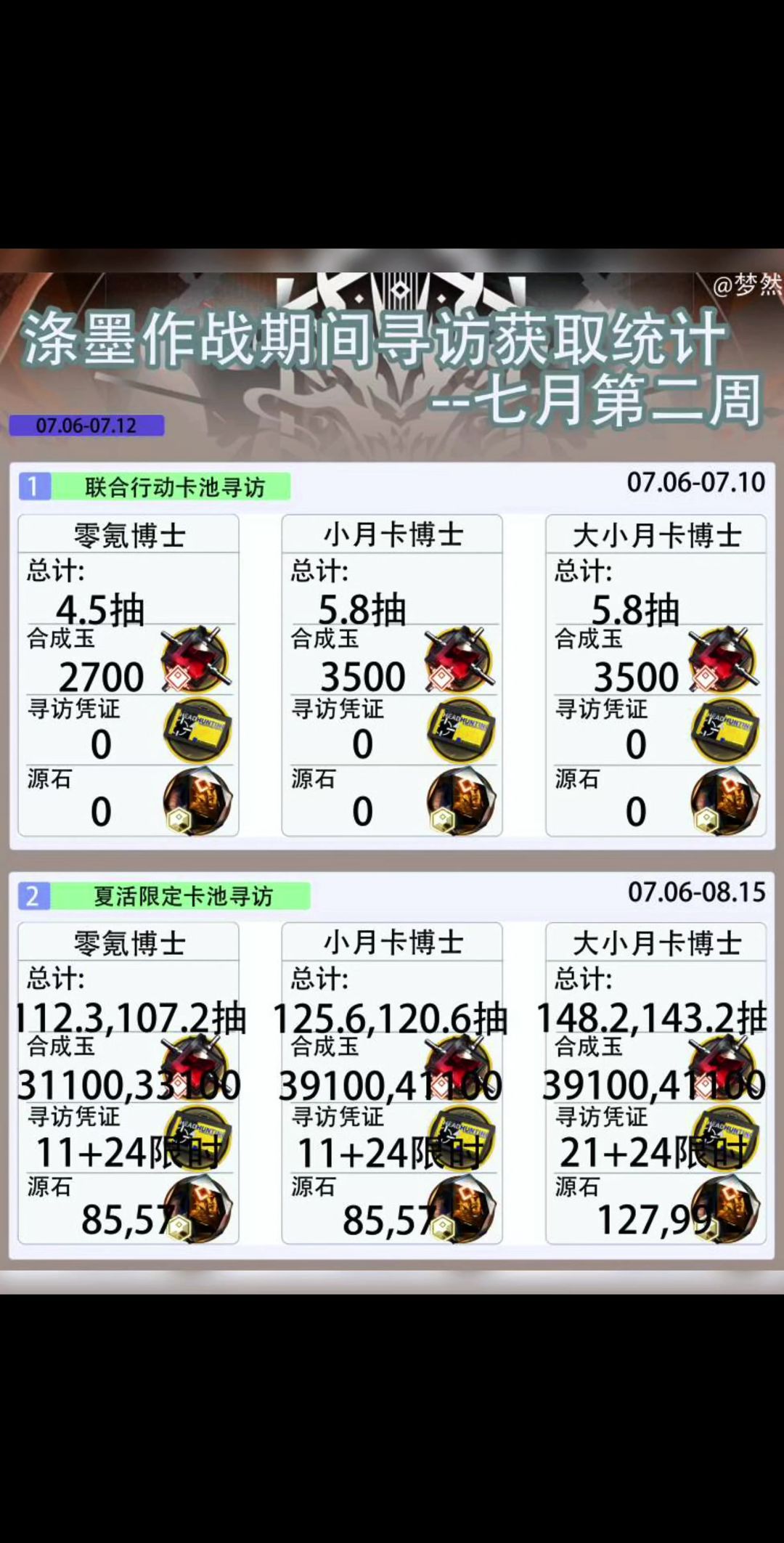 video-5752255
