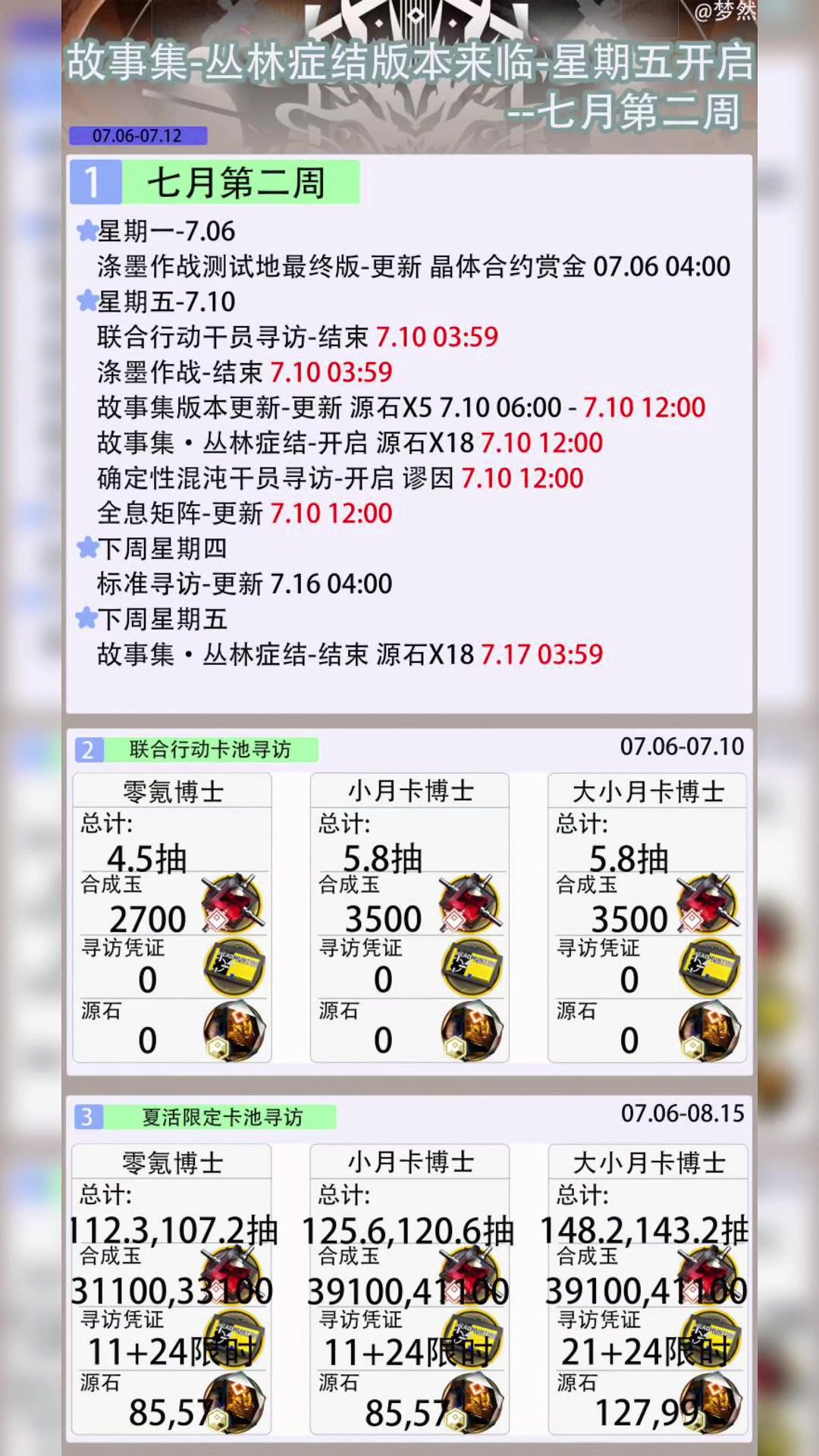 video-5752257
