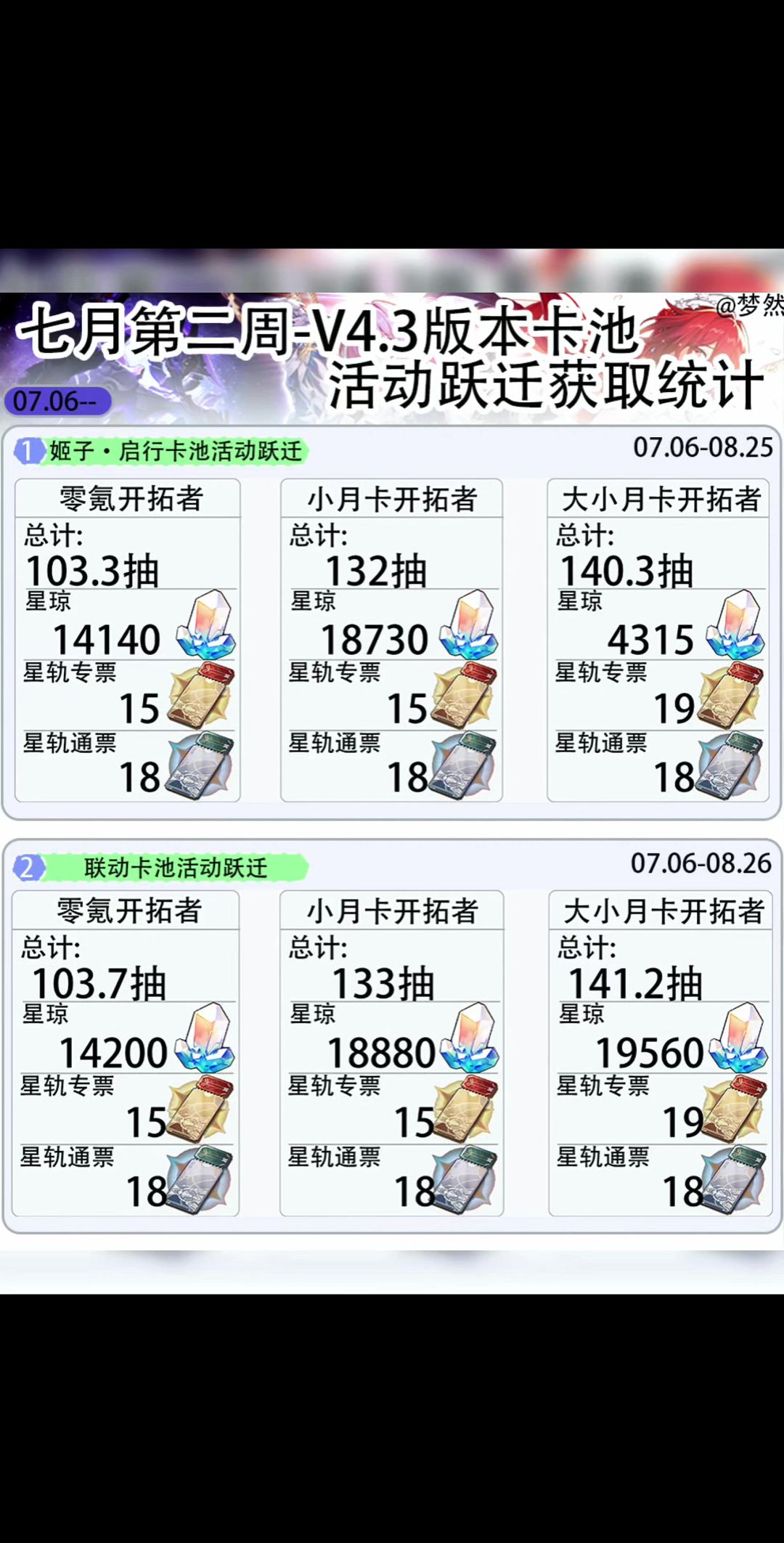 video-5752538