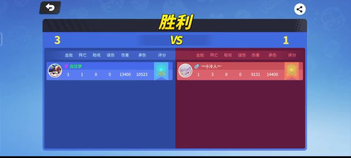 300星,成就感拉满截图