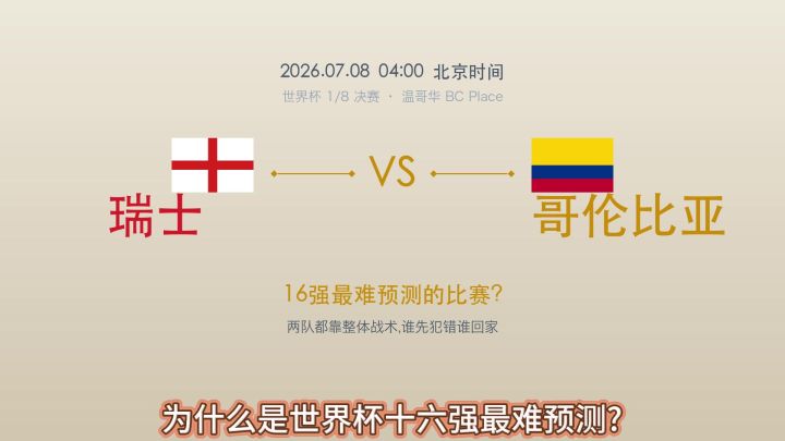 世界杯18决赛,瑞士vs哥伦比亚,防守博弈之战截图