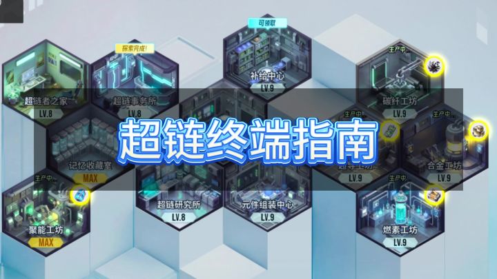 超链终端指南和注意点截图