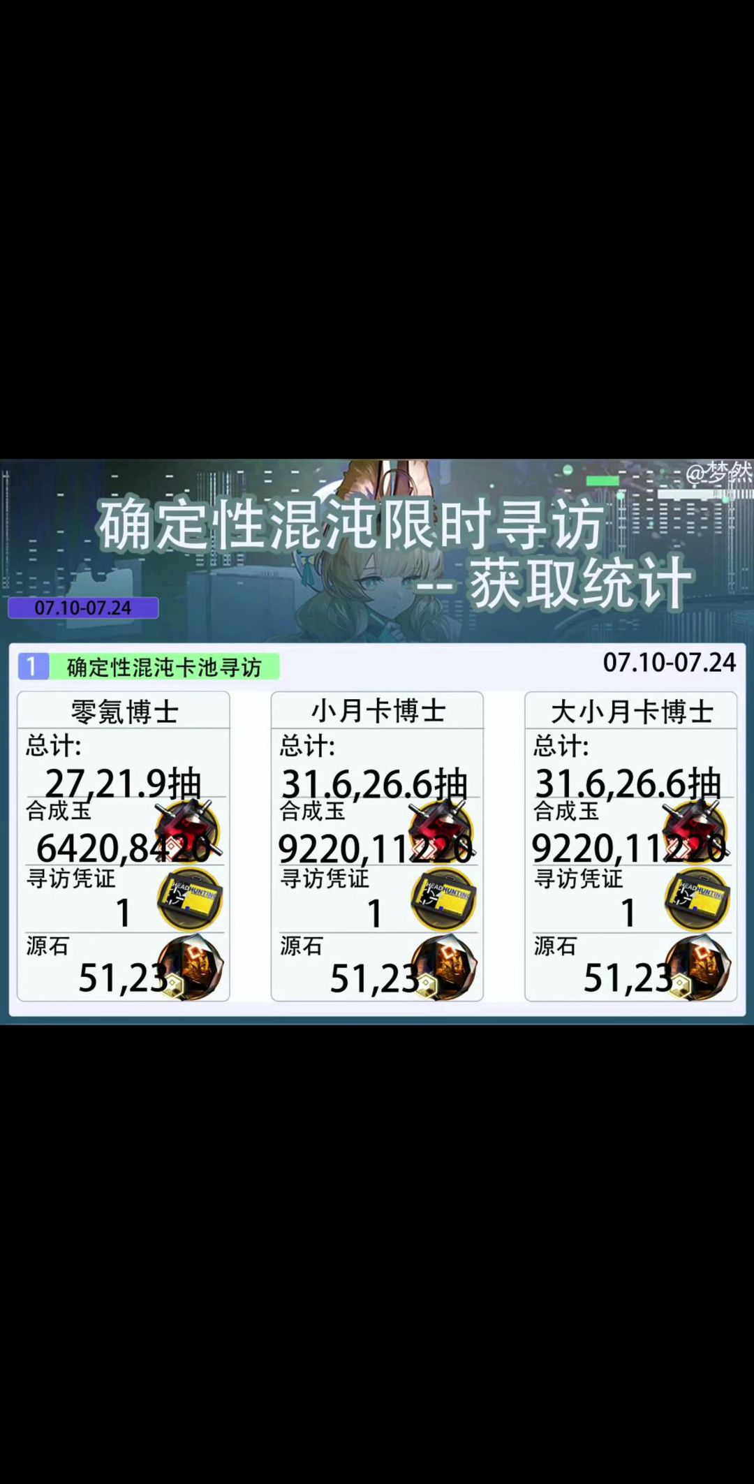 video-5760350
