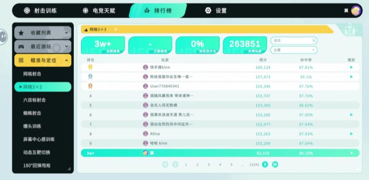 打的最好的一次，求指点截图