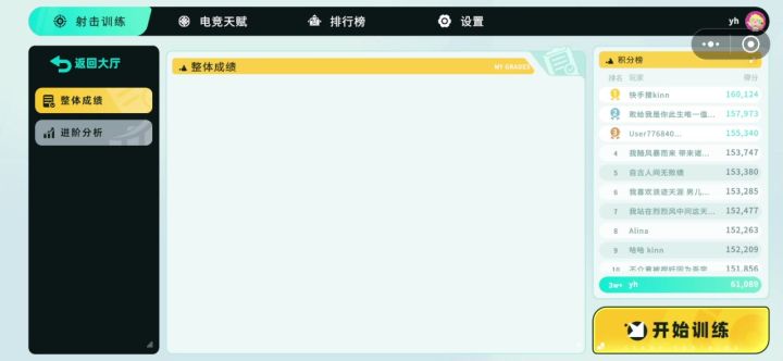 卡在6w了……截图