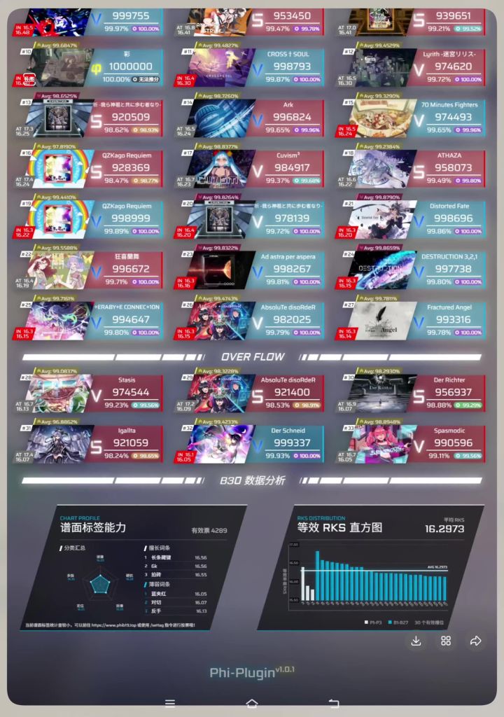 我真没招了截图