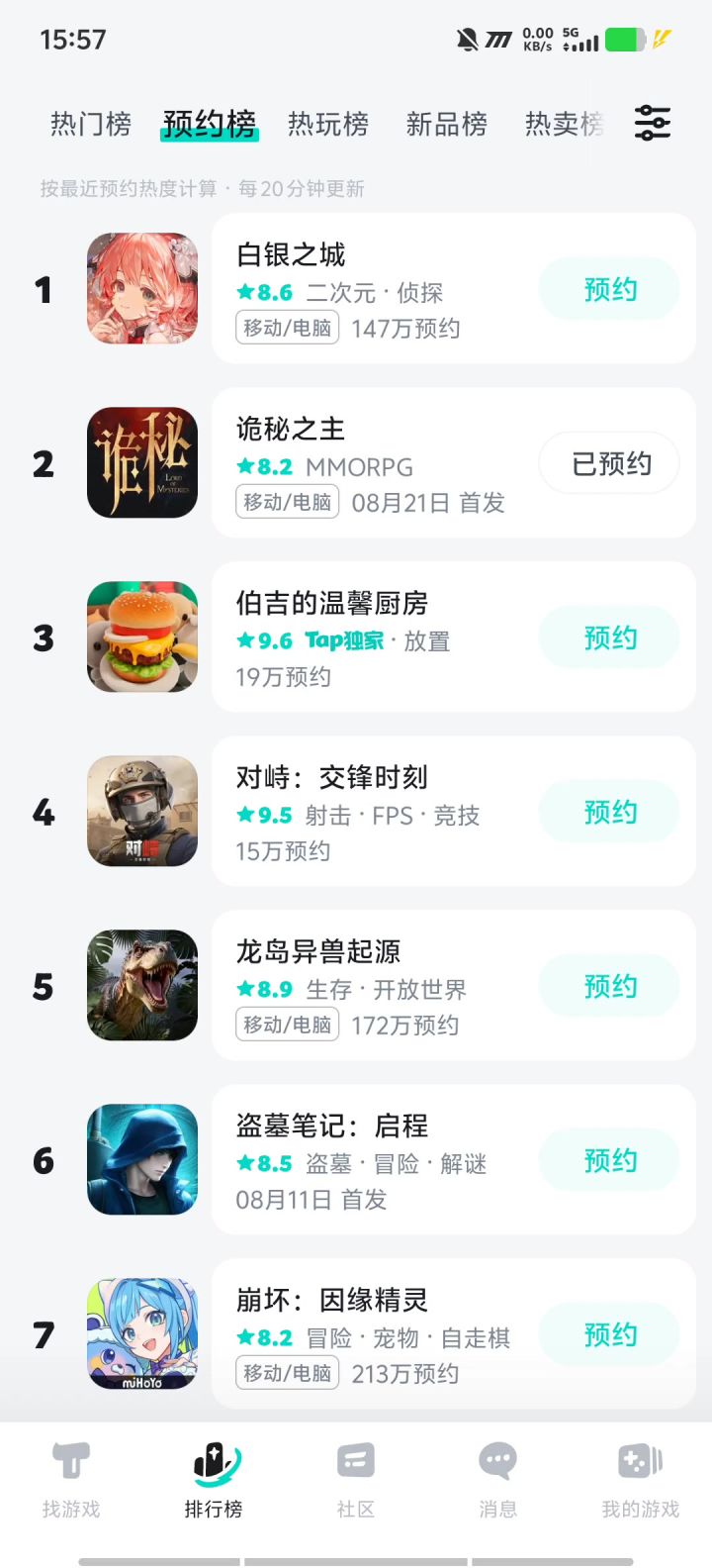 那些说自己预约了但是没关注就没资格的截图