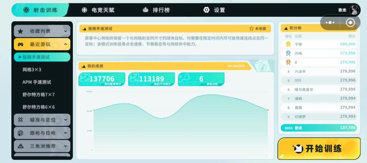 极限手速12.4万截图