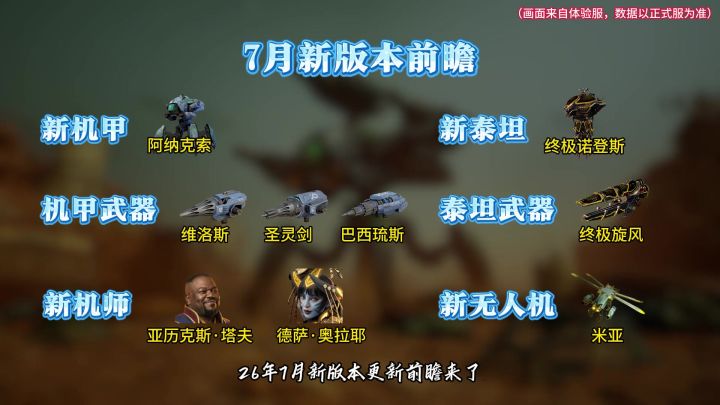 版本前瞻:蚊子,终极诺登斯! cr:机甲战队观察员截图