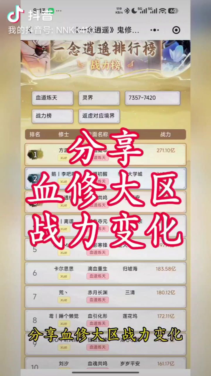 分享血修大区战力变化截图