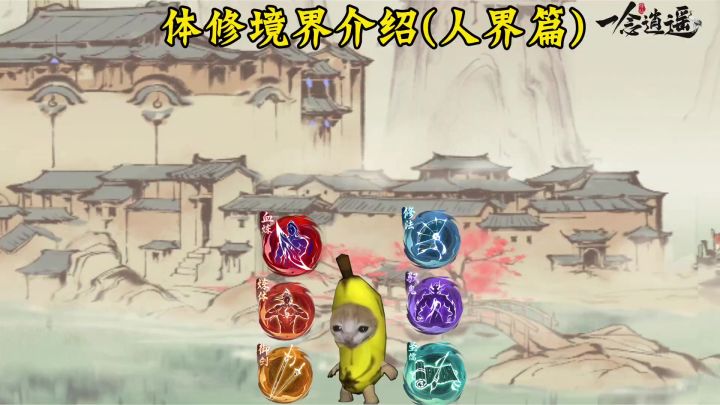 体修境界介绍(人界篇)截图