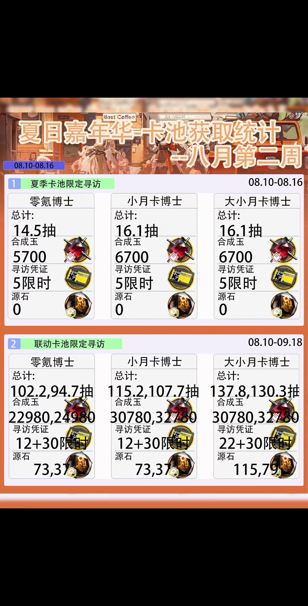 video-5823535