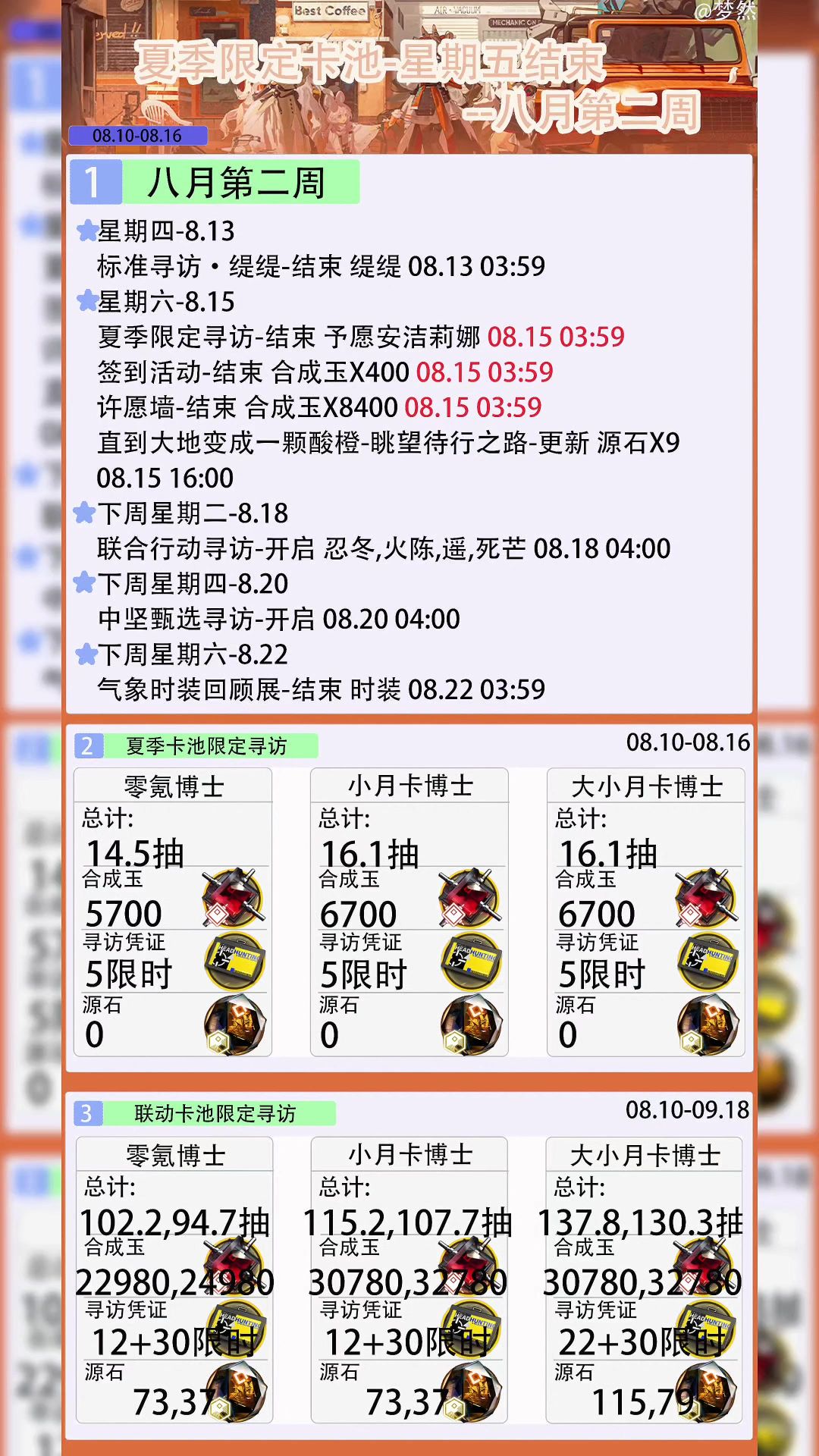 video-5823537