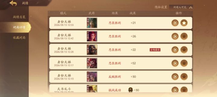 孩子们遇到这样的忠臣。你们打算几点回家😇截图