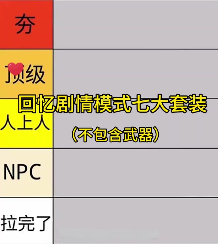 阿瑞斯病毒2限定套装合集截图