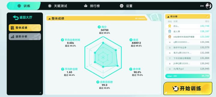 刚玩两天求大佬指点求灵敏度自己不会调截图
