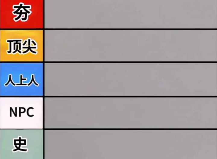 从夯到拉锐评hybird animals增益食品截图