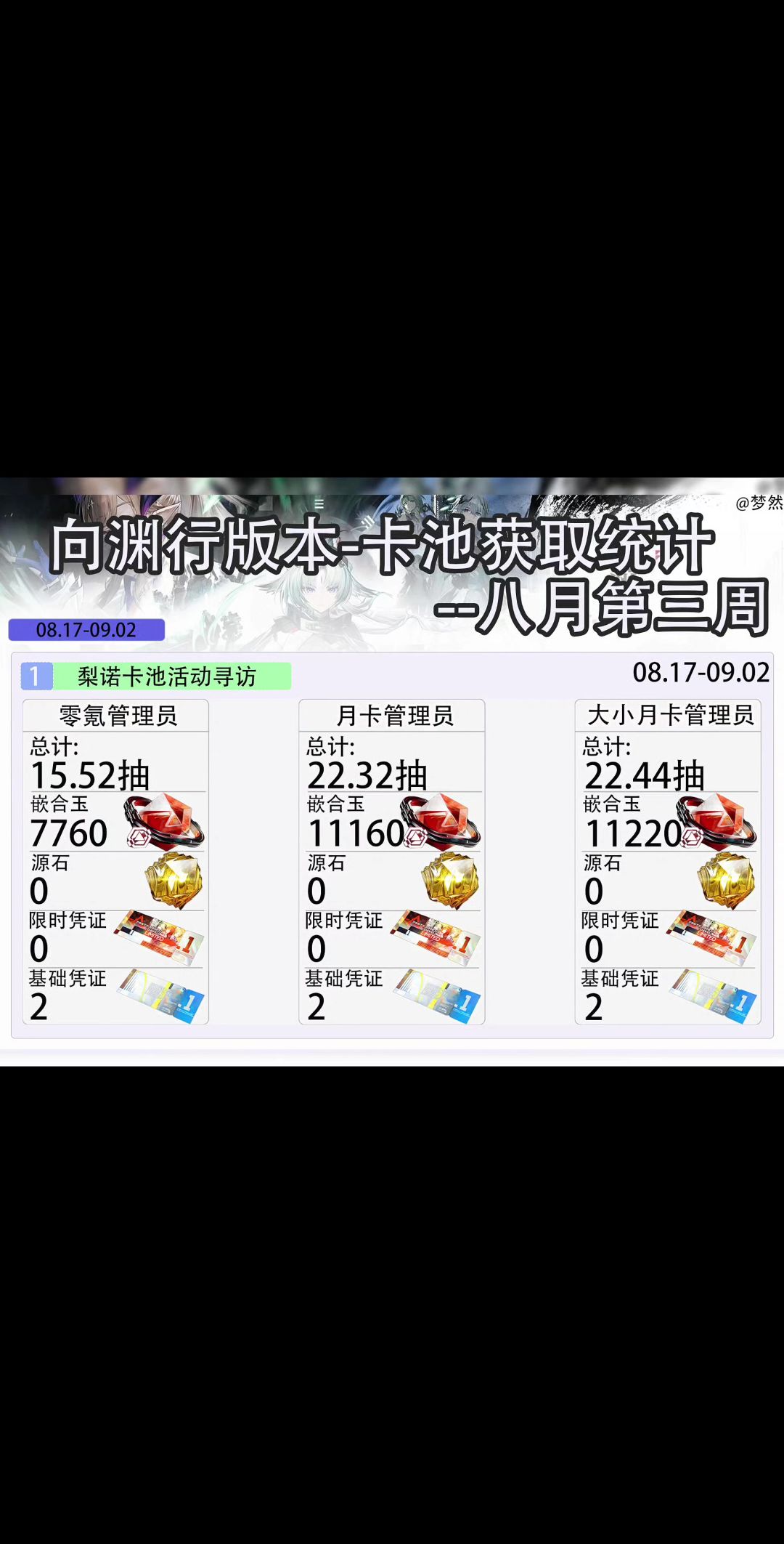 video-5835717