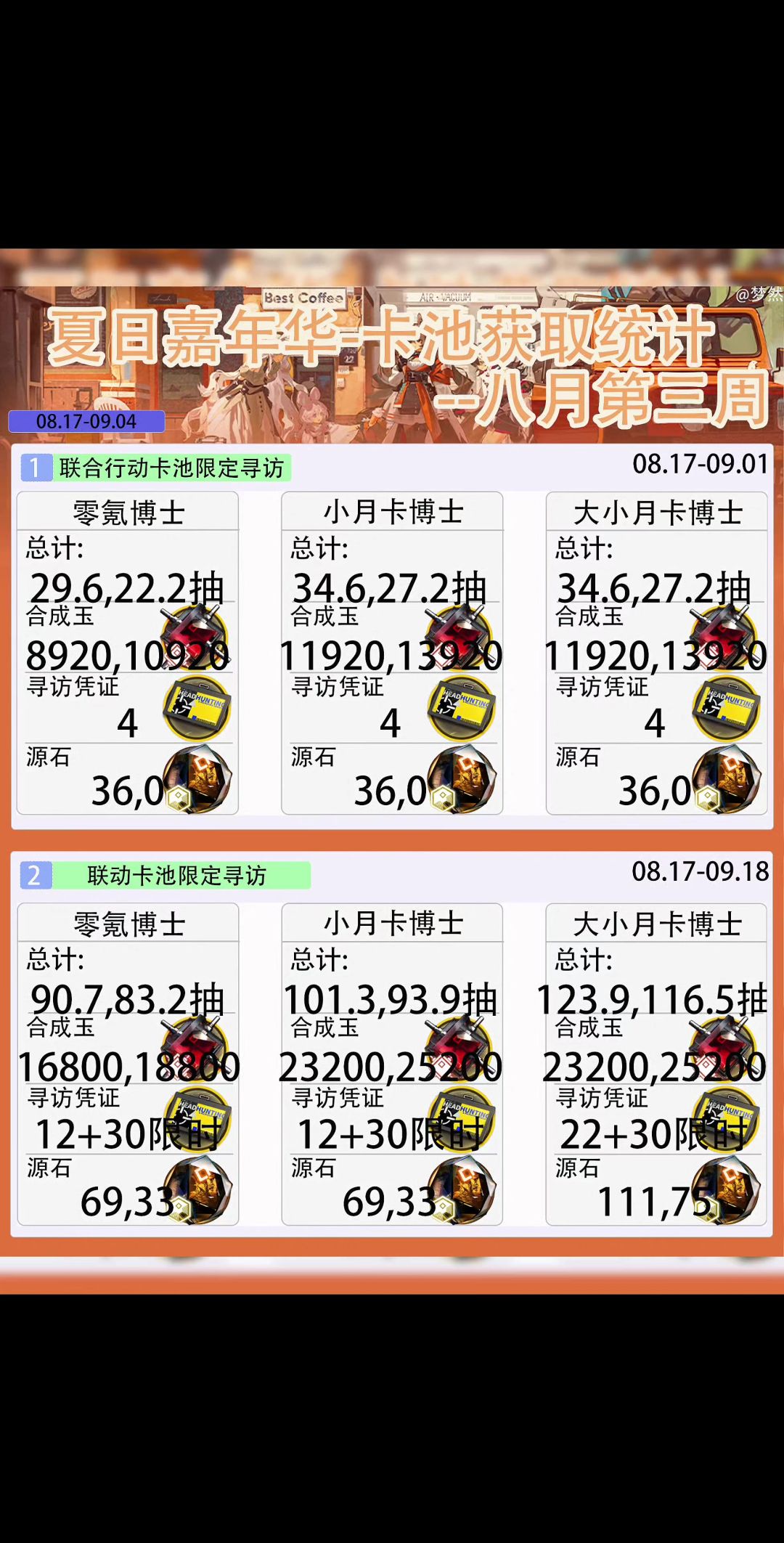 video-5835914