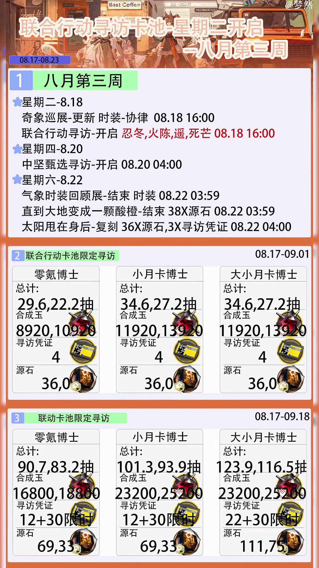 video-5835915