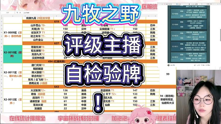 评级主播自检验牌!截图