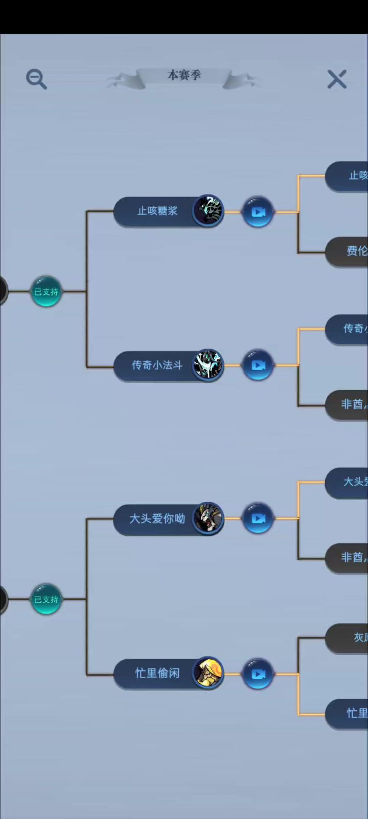 高速恶魔血战bug截图