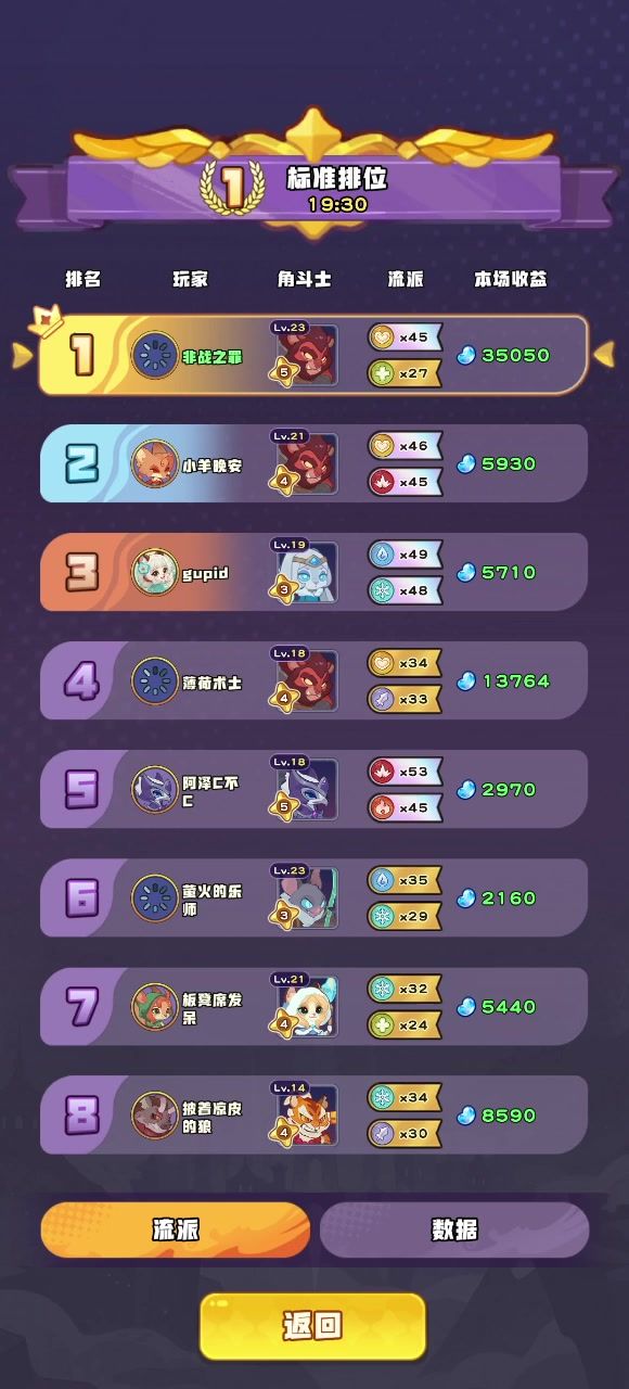 斧王斗斧王截图