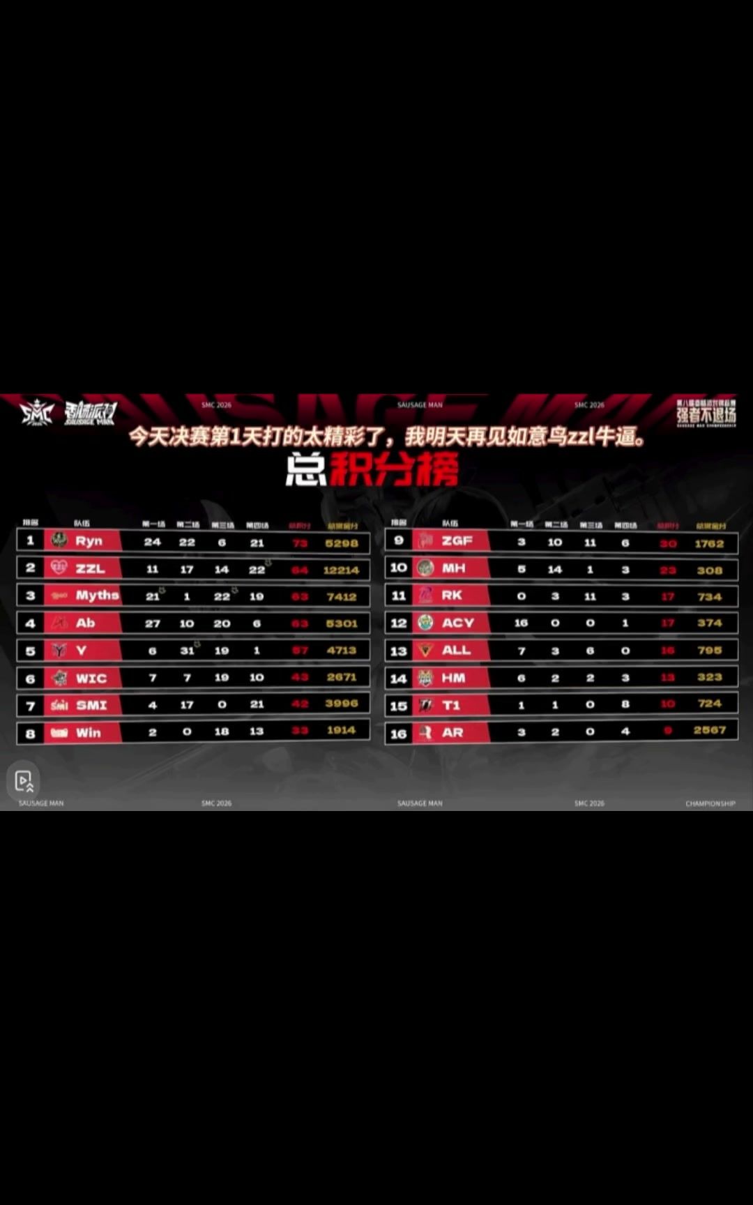 video-5864148