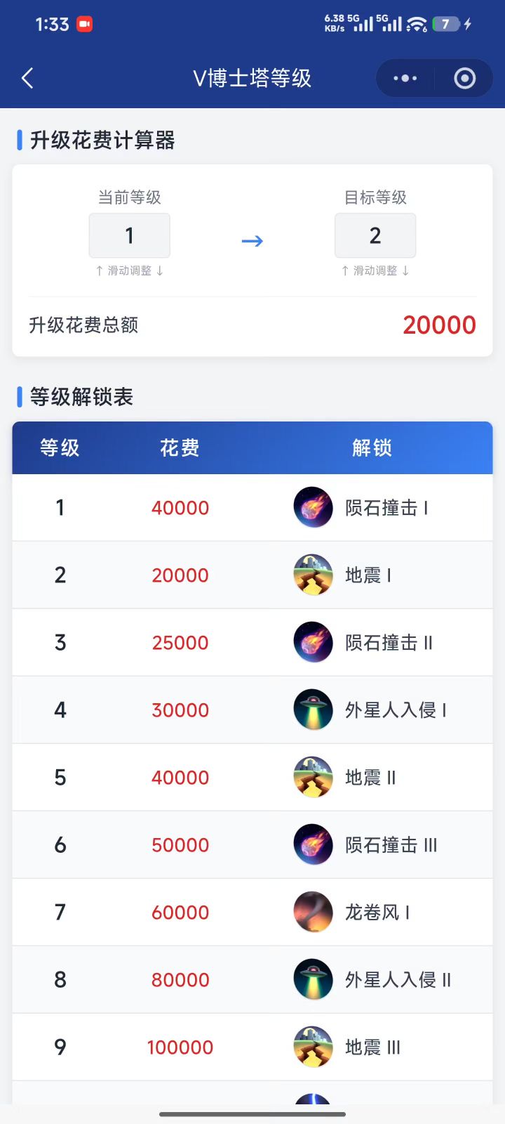 博士大楼升级数据截图