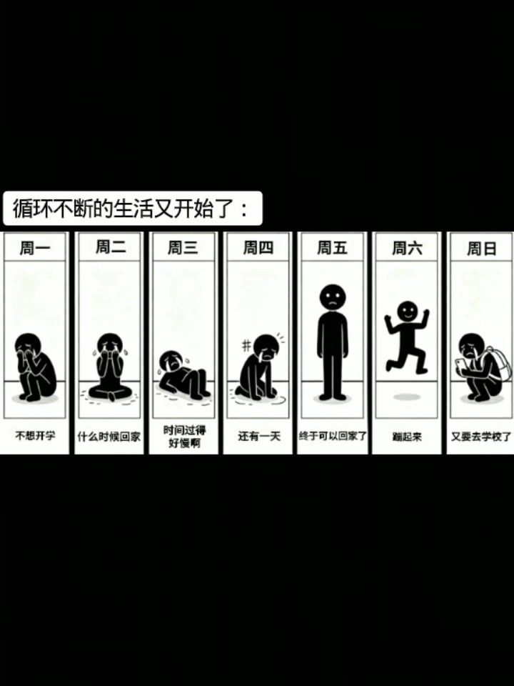 循环不断的生活开始了。截图